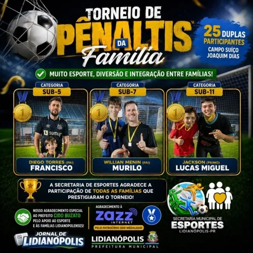 Torneio de Pênaltis da Família